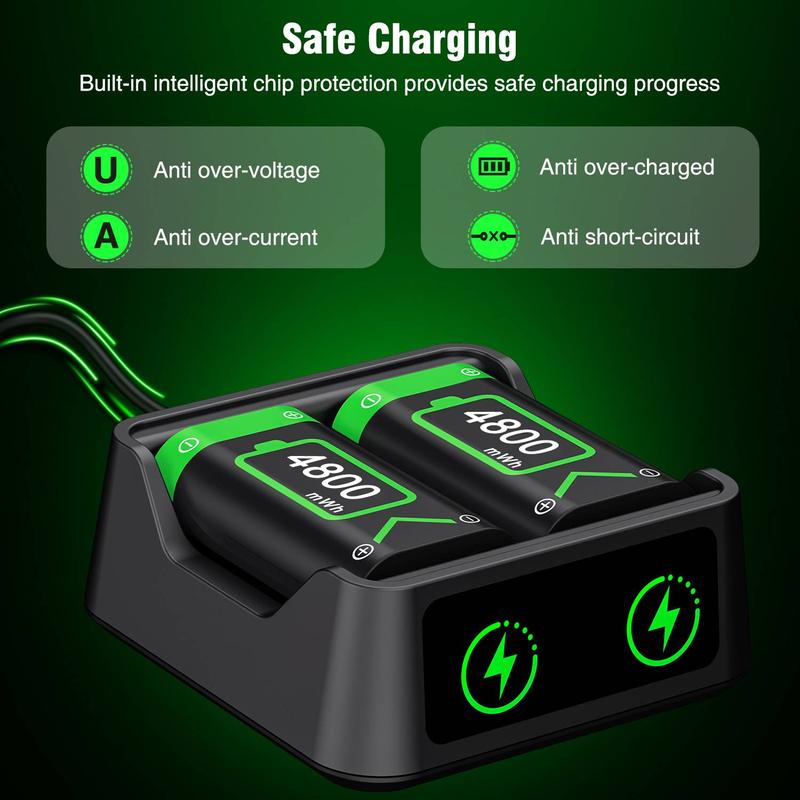 ESYWEN Fast Charging for Xbox Controller Battery Pack with 2x4800mWh and Charger Station for Xbox Series X|S, Xbox One X S, Elite