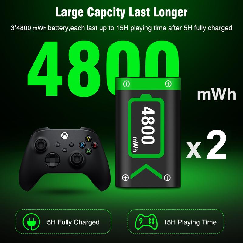 ESYWEN Fast Charging for Xbox Controller Battery Pack with 2x4800mWh and Charger Station for Xbox Series X|S, Xbox One X S, Elite