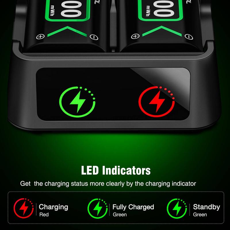 ESYWEN Fast Charging for Xbox Controller Battery Pack with 2x4800mWh and Charger Station for Xbox Series X|S, Xbox One X S, Elite