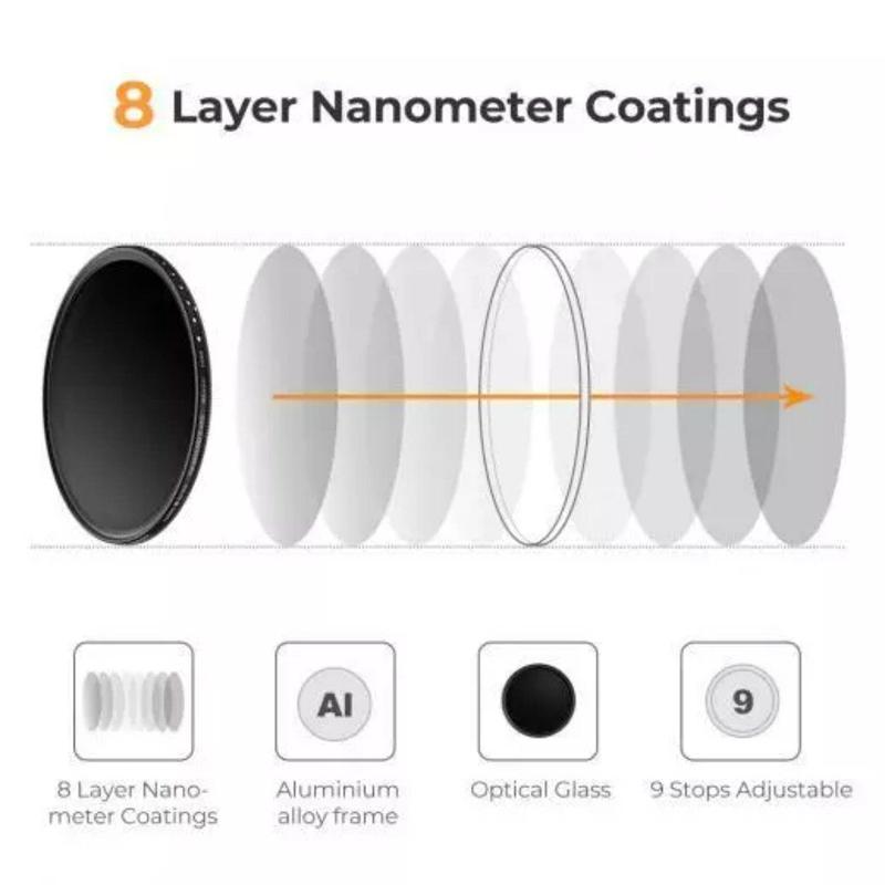 52mm Concept Filter, Neutral Density ND 2-400 Filter, ND Lens Filter, Cross HD Optical Glass Waterproof Scratch Resistant Filter for Phone Camera