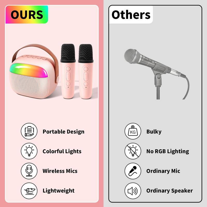 PQRQP Mini Karaoke Machine for Kids, Toy for Girls Portable Bluetooth Speaker with 2 Wireless Microphones, Fashion Toy Gifts for Christmas Birthday, for 3 4 5 6 7 8+ Year Old Girls Gifts(Pink)