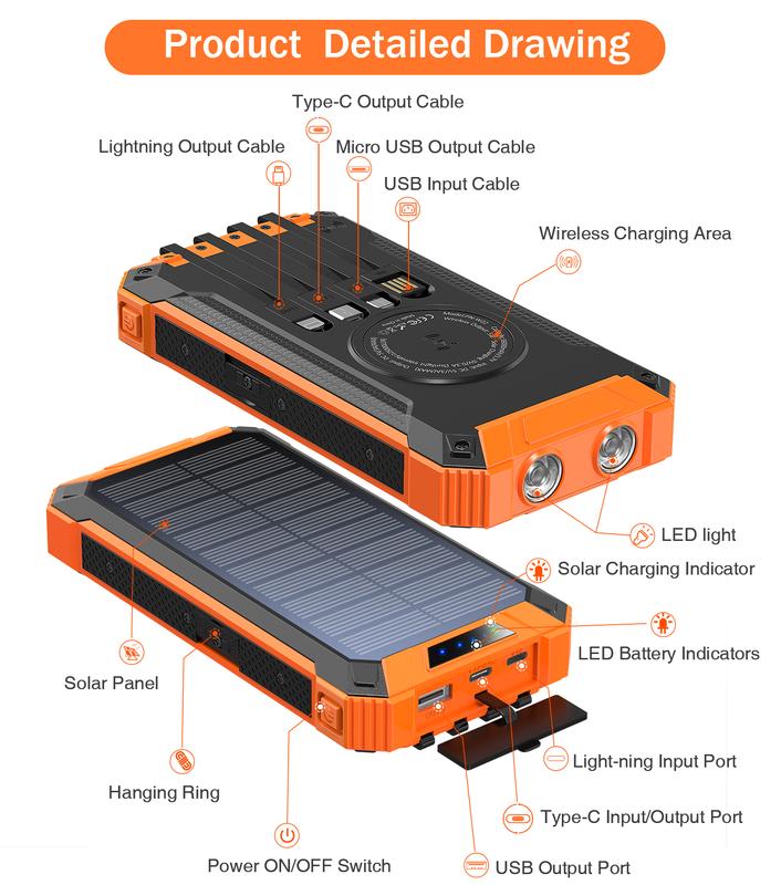 GOODaaa W22 36000mAh Solar Power Bank Wireless Charger Built in 4 Cables 6 Outputs 15W Fast Charging Power Bank for All Mobile Devices 3 Inputs Solar Portable Charger with Dual Flashlights, Carabiner