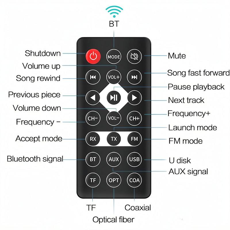 3 in 1 NFC BT5.0 Adapter, Multifunctional Low Latency Adapter with Digital Display & Remote Control for Car Stereo TV PC Home Theater Projector