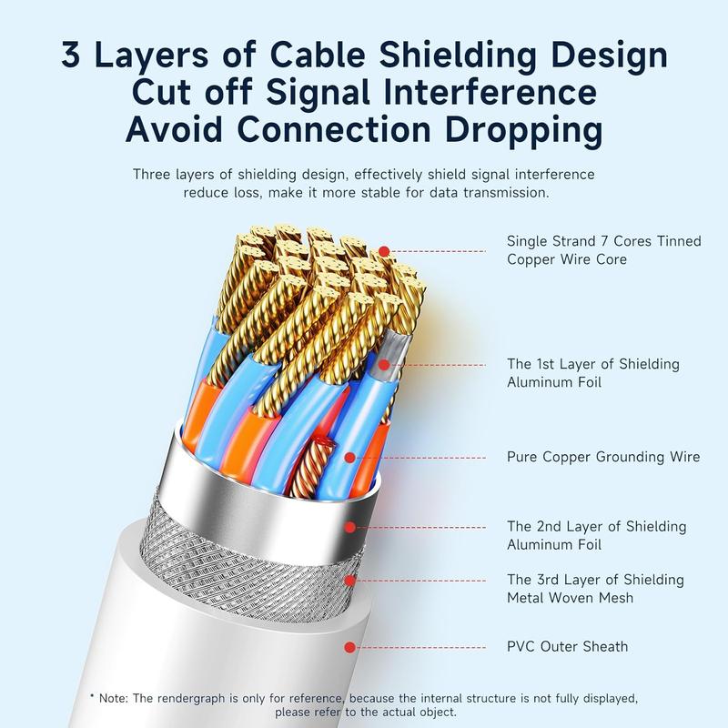 Jemdo Switch screen casting cable, HDMI to Type-C, for connecting Switch of mobile phone to TV with 4K high-definition screen casting Portable Port Usb Chargeable