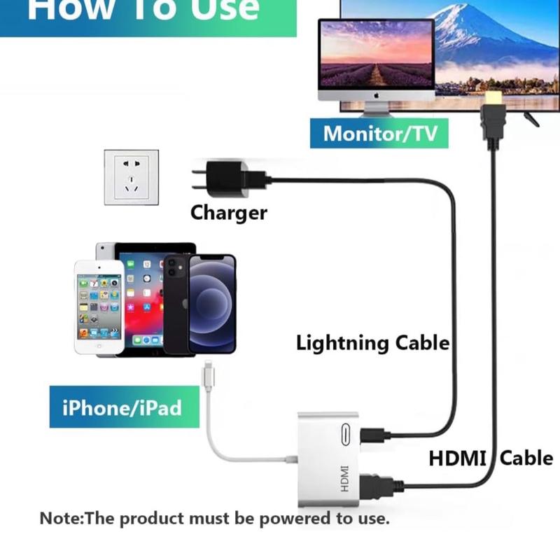 4K HDMI Adapter for iPhone, Apple Mobile Digital AV Adapter Plug in Device Accessories Screen Accessories