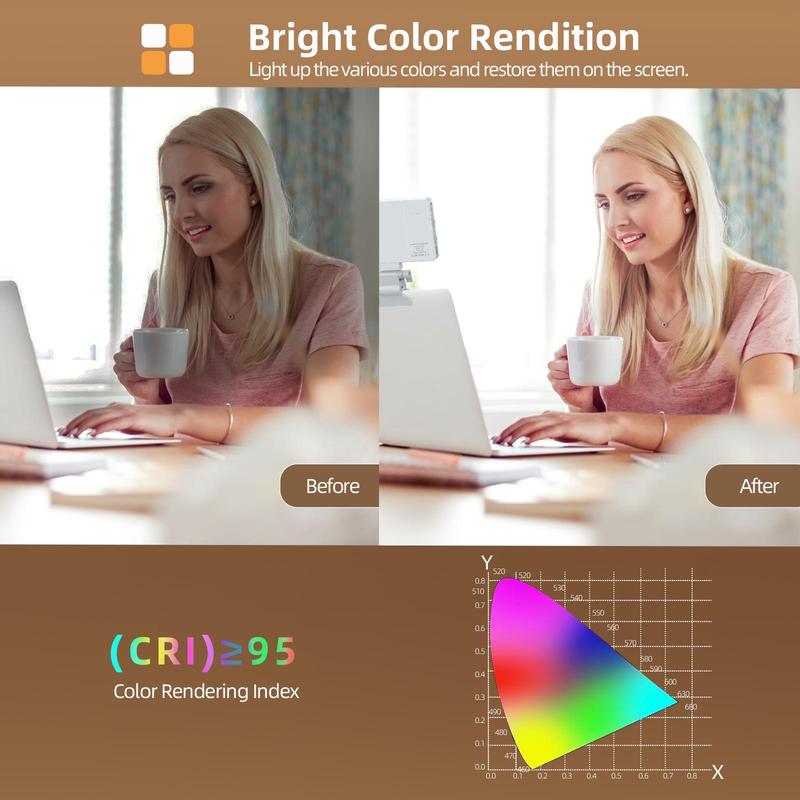 Selfie Light Clip, Adjustable Color Temperature & Brightness, Rechargeable LED Light for Phone, Tablet, Laptop, Makeup, Live-streaming, Summer Essentials