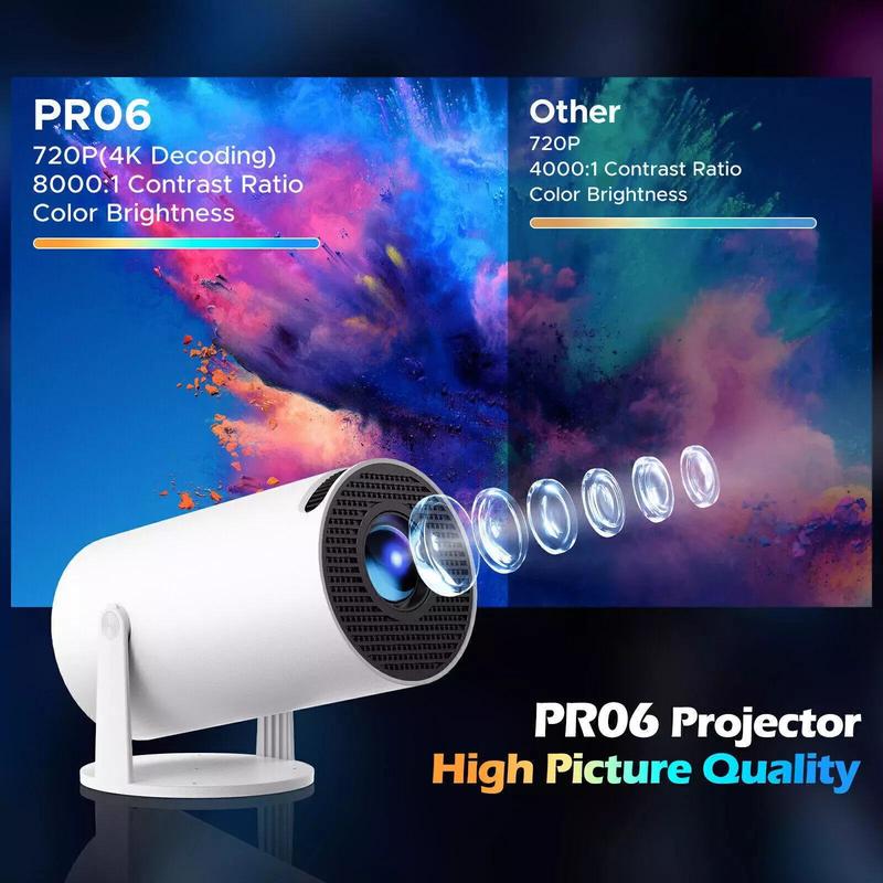 Projector 4K 1080P Full HD Support with Screen,  5G WiFi6 Auto Horizontal Correction, Mini Projector 180°Rotatable Outdoor Projector For Phone TV Stick Laptop smart projector