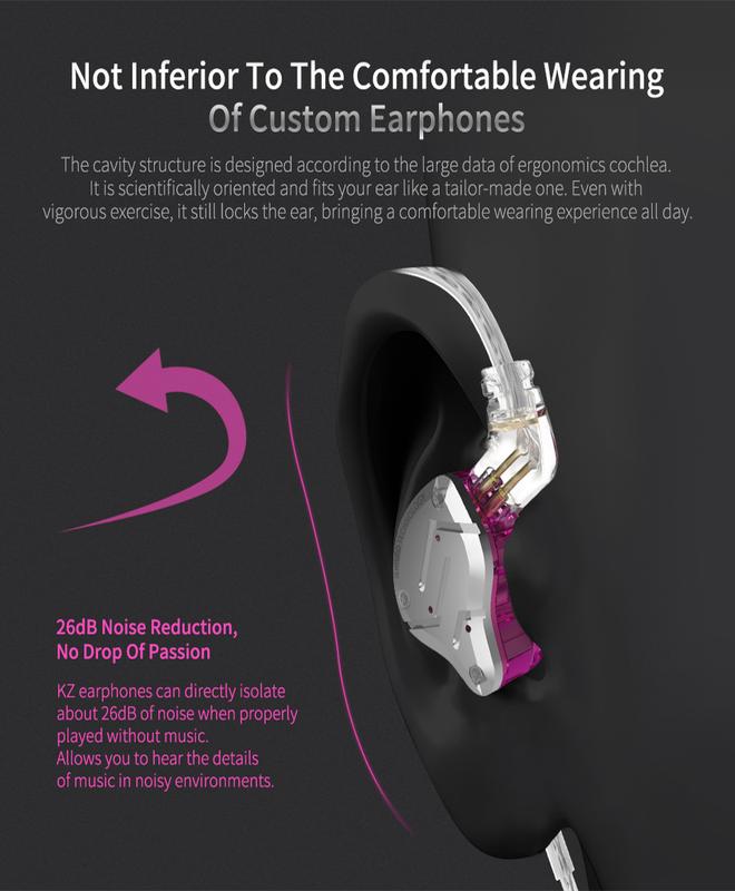 KZ ZS10 Pro in Ear Monitor Earphones,Bass KZ Earbuds,4BA 1DD Gaming Headphones Multi Driver in Ear Earphone for Systerm, on Stage in Ear Monitor for Gamer Singer Guitarist Drummer (