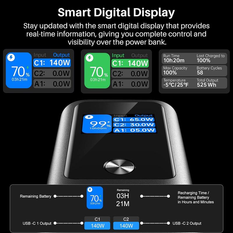 TOZO PB5 Portable Power Bank, 27,000mAh 3-Port Portable Charger with 140W Output, Smart Digital Display, Fast Charging Power Bank Compatible with iPhone 15 14 13 Series, Samsung Accessories Smartphone Chargeable Accessories Smartphone solar charger