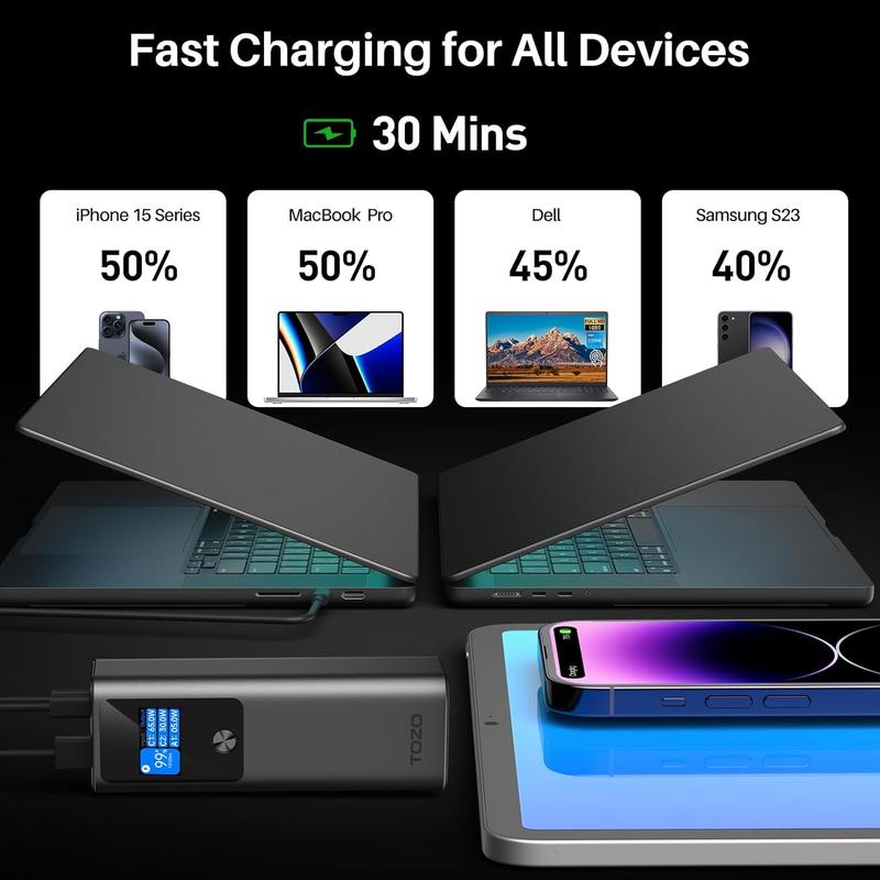 TOZO PB5 Portable Power Bank, 27,000mAh 3-Port Portable Charger with 140W Output, Smart Digital Display, Fast Charging Power Bank Compatible with iPhone 15 14 13 Series, Samsung Accessories Smartphone Chargeable Accessories Smartphone solar charger