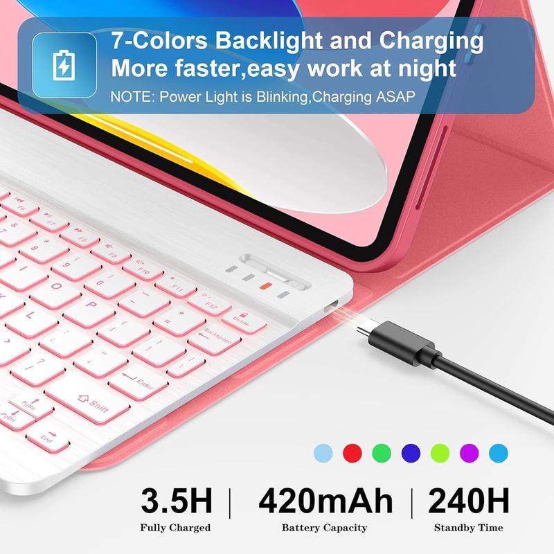 Keyboard Case for iPad 10th Generation 10.9 Inch with Pencil Holder-[Multi Viewing Angles],7 Colors Backlit  Detachable Folio Keyboard Cover for iPad 10th Gen 2022-Watermelon