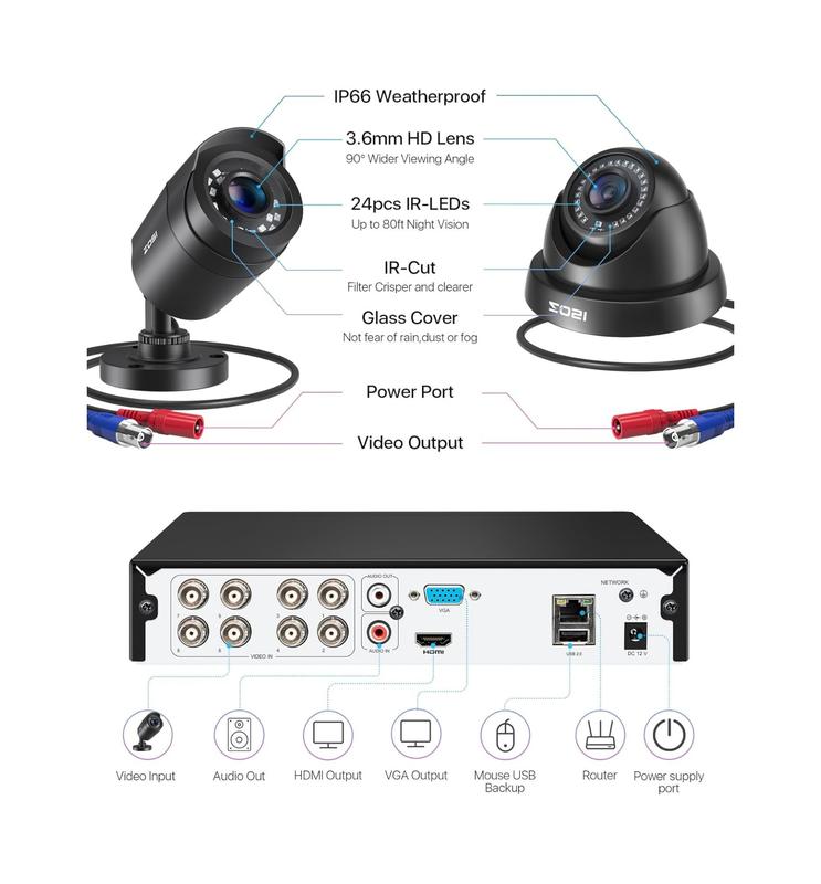 ZOSI 3K Lite 8CH Home Security Camera System Outdoor,8Channel H.265+ CCTV DVR,8pcs 1080p Weatherproof Surveillance Bullet Dome Cameras,Night Vision,AI Human Vehicle Detection,Remote Access(No HDD)