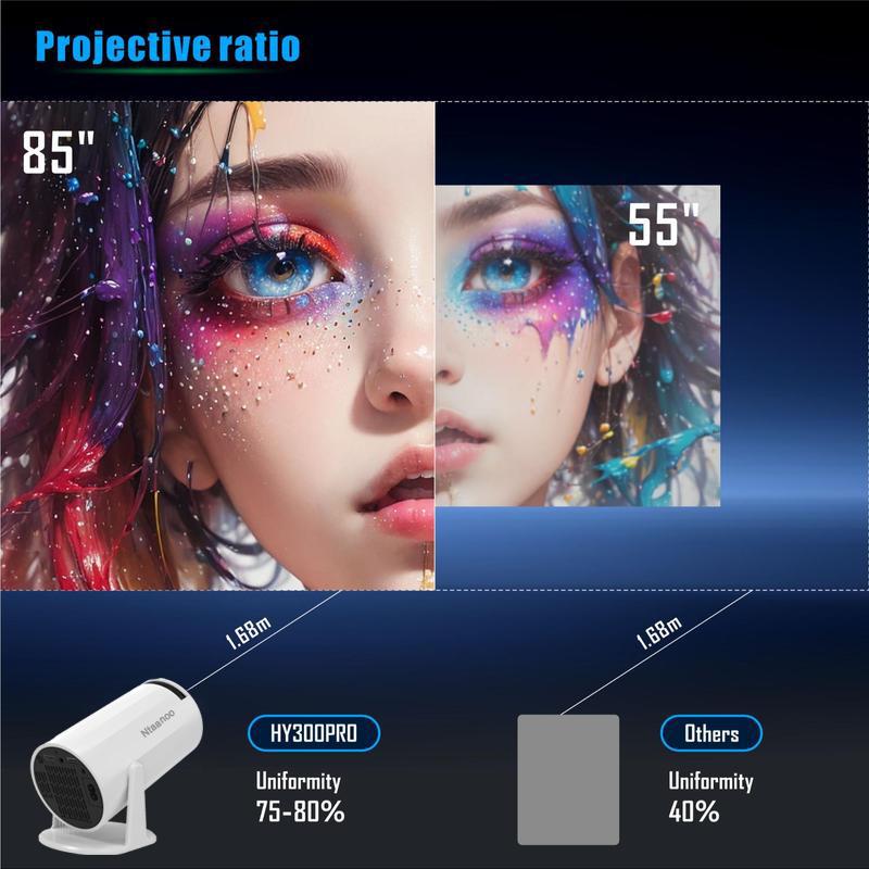 [Christmas Sale] Ntaanoo New Mini Portable Projector, 2.4 5G WiFi Smart Projector 360° Adjustable Stand 4K HD LED Projector Auto Keystone Correction Portable Projector, BT 5.2,200 Inch Screen,Built-in speaker, Home Video Projector