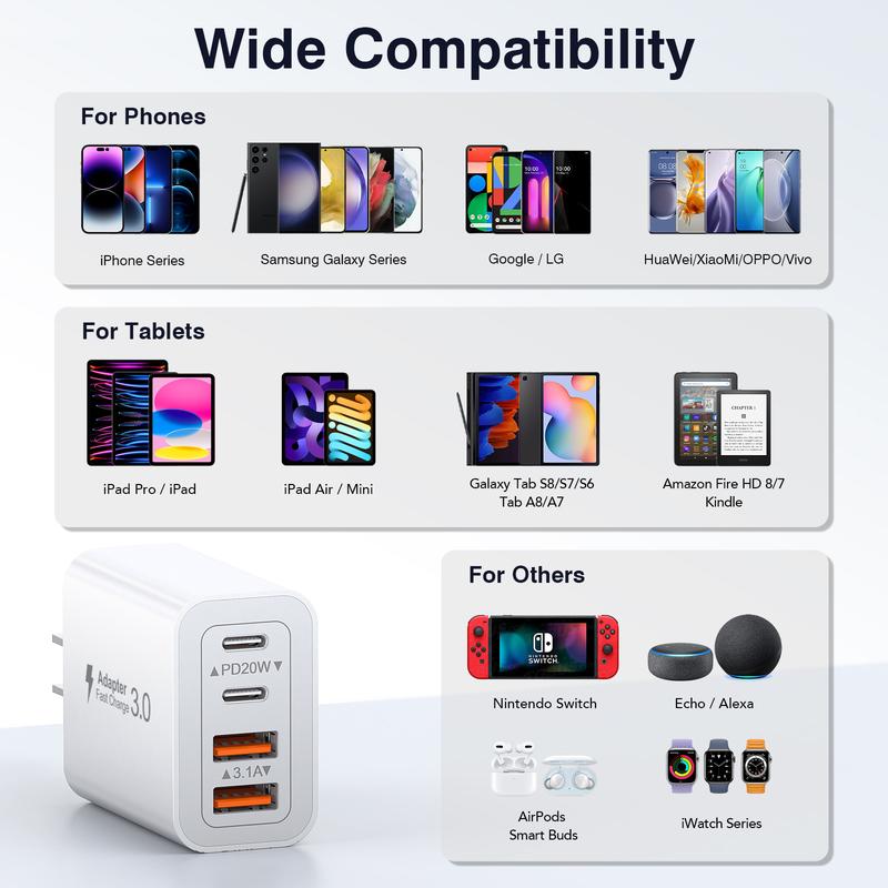 40W USB C Charger Cube 4 Port PD+QC Power Adapter Wall Plug Fast Charging Block Multiport Brick Type C Box for iPhone 16 15 Pro Max 14 13 12 SE SE X, iPad, Airpods, iwatch, Samsung Galaxy Christmas Gifts