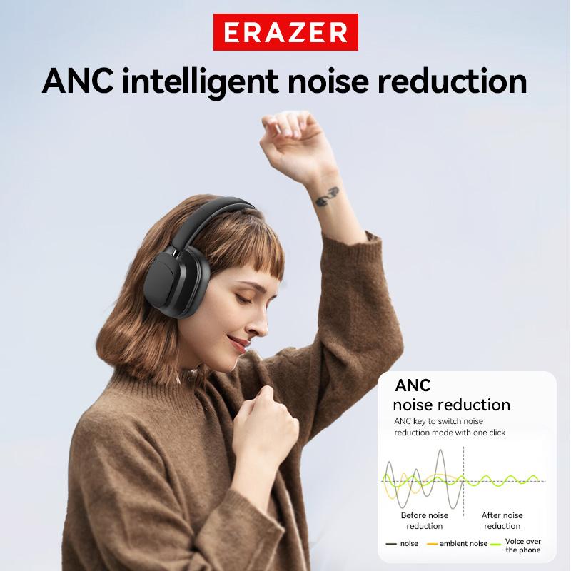 ERAZER TH10 ANC Noise Cancellation Wireless Bluetooth Headphones Touch Screen Headset HIFI Stereo Full-Color Display Multifunctional Earbuds Foldable with Built-in Microphone