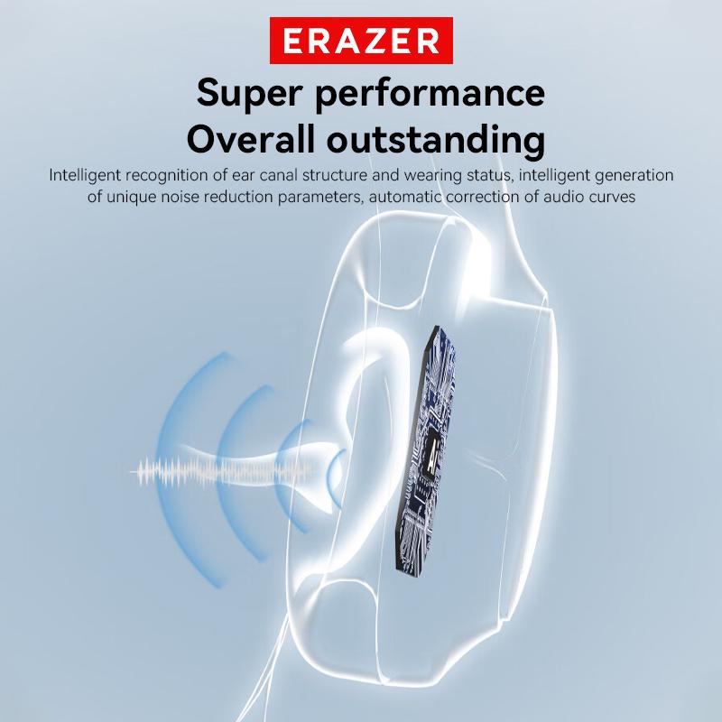 ERAZER TH10 ANC Noise Cancellation Wireless Bluetooth Headphones Touch Screen Headset HIFI Stereo Full-Color Display Multifunctional Earbuds Foldable with Built-in Microphone