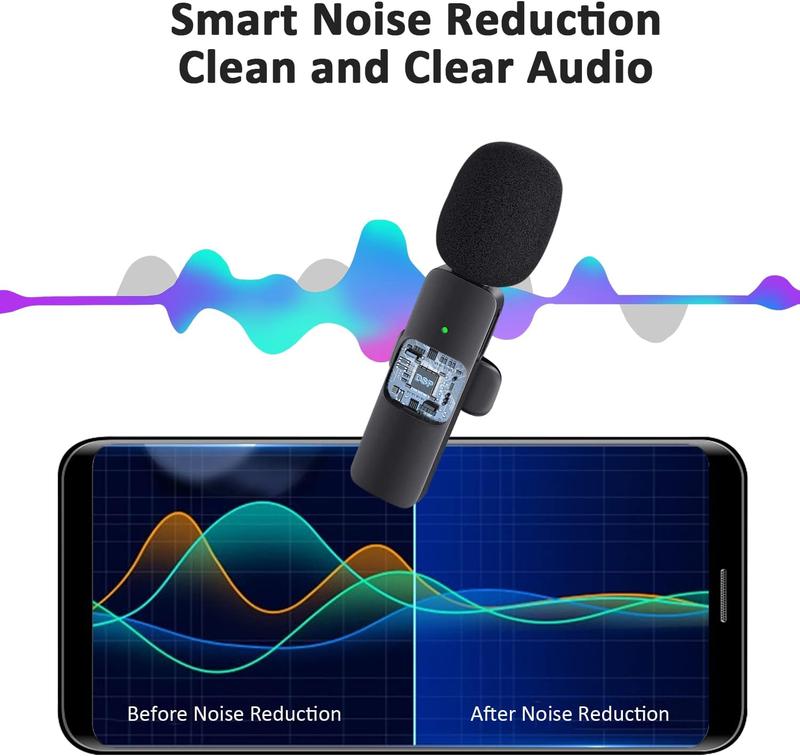 Professional Wireless Lavalier Lapel Microphone For iPhone, Samsung phone ,iPad - Cordless Omnidirectional Condenser Recording Mic for Interview Video Podcast Vlog, YouTube