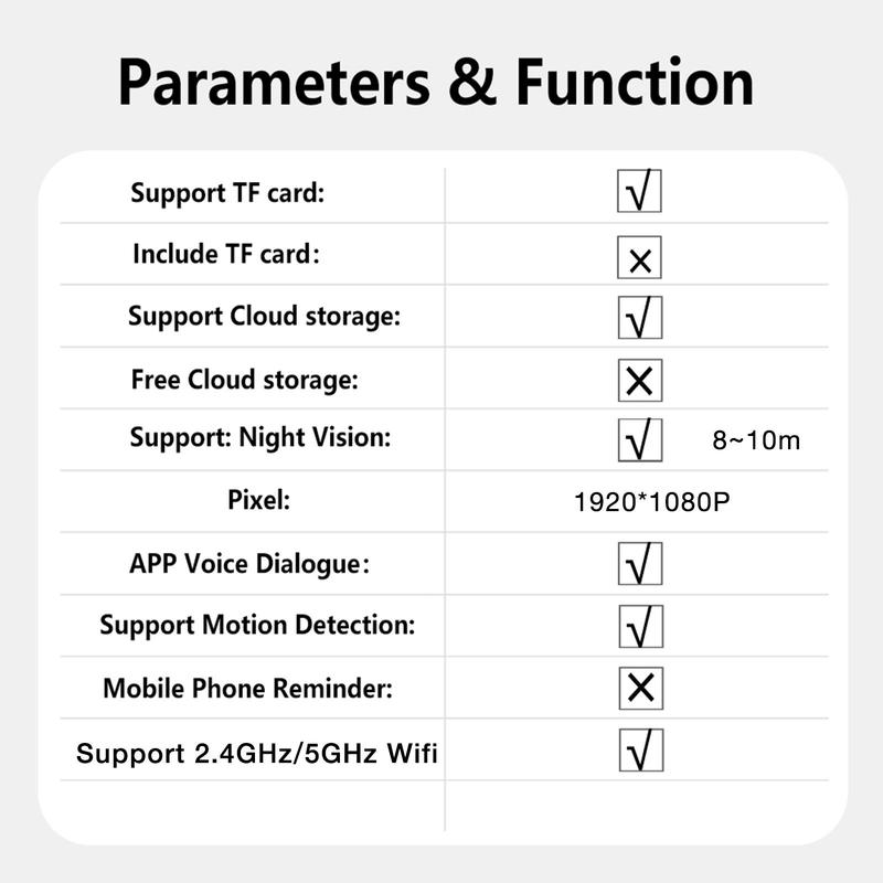 Wireless Security Camera, 360° Panoramic View Security Camera, Motion Detection & Two-Way Audio Camera for Home, Office, Factory