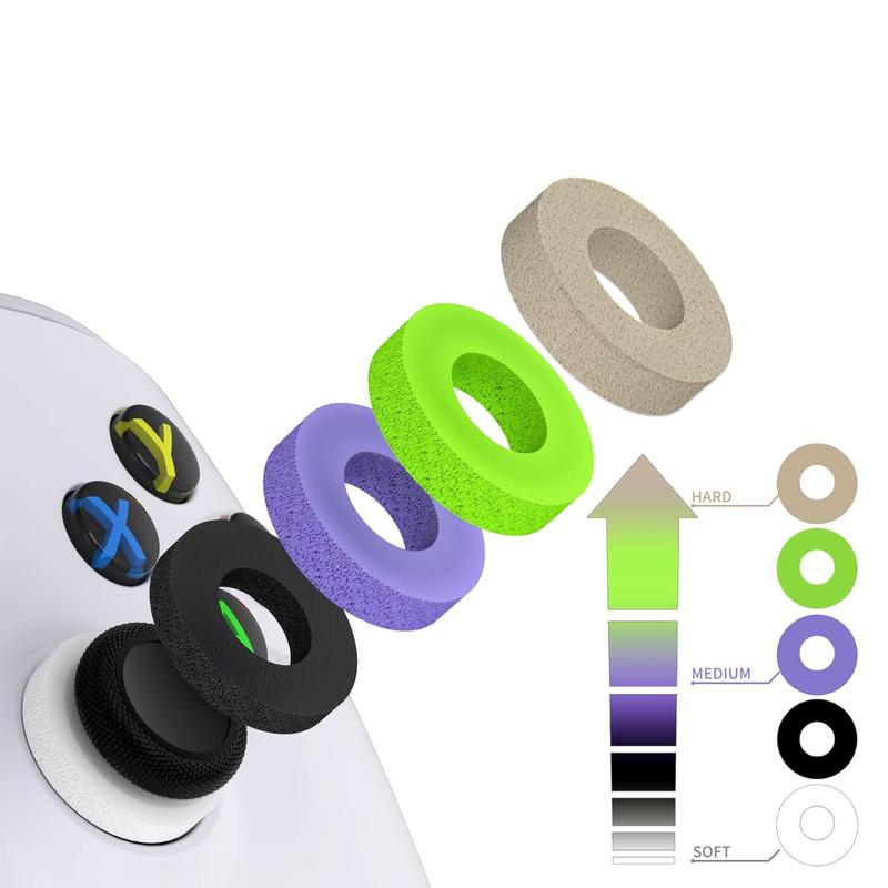 Precision Rings, Aim Assist Motion Controller 6PCS Precision Target Control Rings Suitable for PS4, PS5, Xbox One, Xbox Series X, Switch, Switch Pro Accessories Different Strengths Motion Control(Black Purple Green)