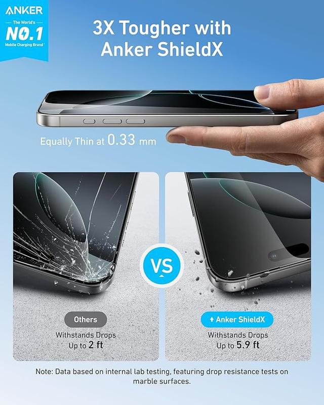 Anker Easy Fit HD Screen Protector Kit (2-Pack), Ultra-Durable and Thin ShieldX Protection, Dust-and Fingerprint-Free