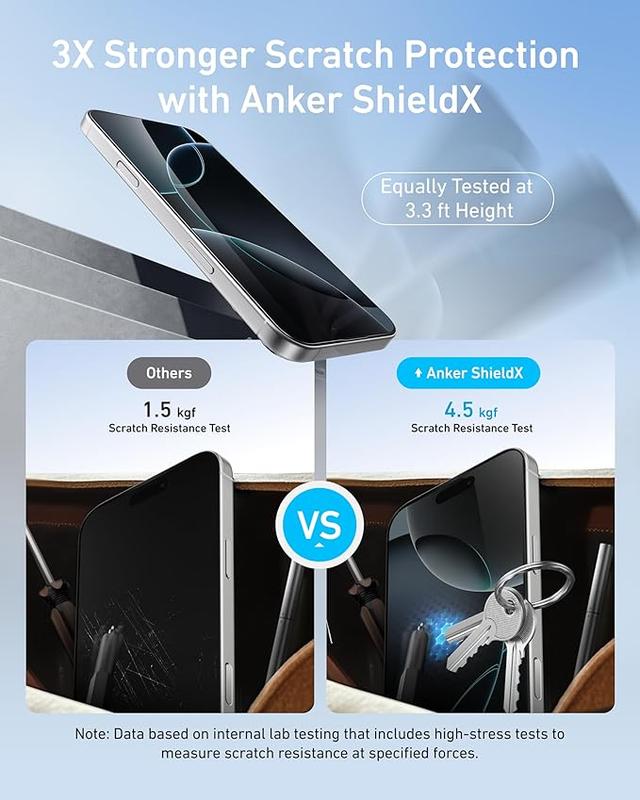 Anker Easy Fit HD Screen Protector Kit (2-Pack), Ultra-Durable and Thin ShieldX Protection, Dust-and Fingerprint-Free