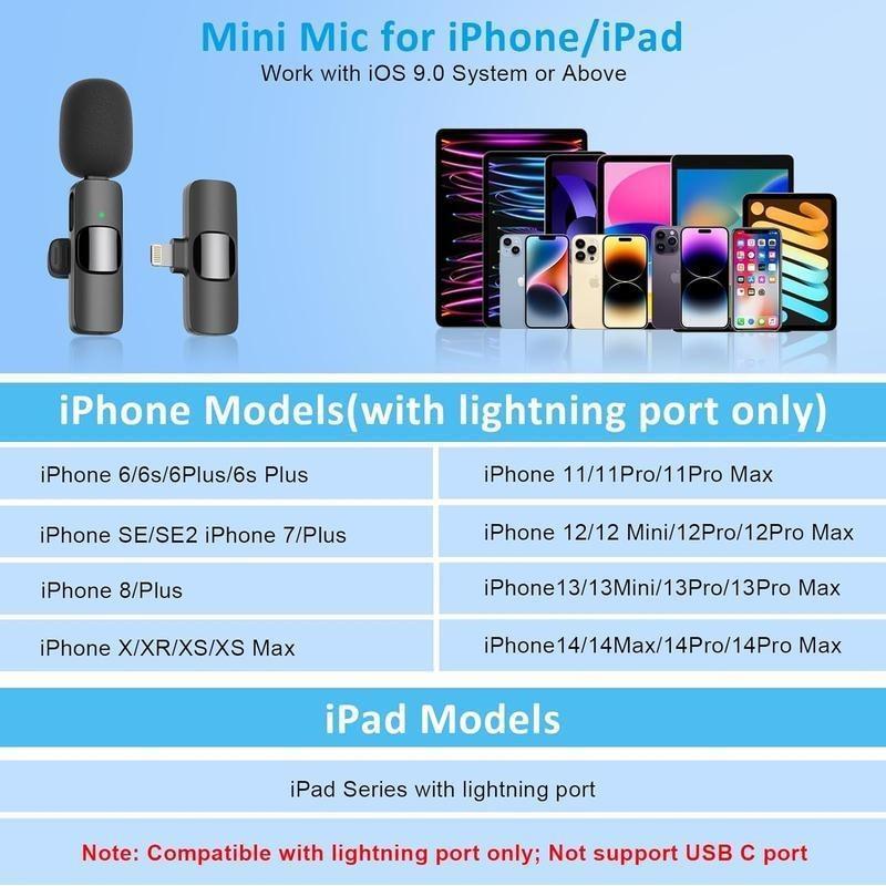 2PCS Professional Wireless Lavalier Lapel Microphone for iPhone,iPad, Cordless Clip Omnidirectional Audio Receiver Mic for Lightning Device Christmas