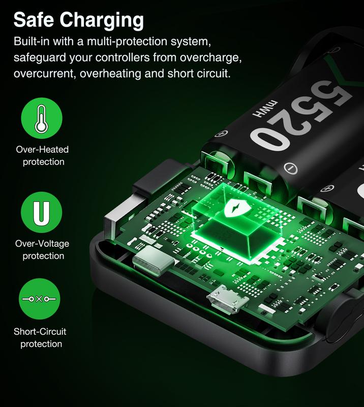 ESYWEN Rechargeable Battery Pack Charger with 2x5520mWh for Xbox One Xbox One X S Xbox Series X S  Xbox One Elite Controllers