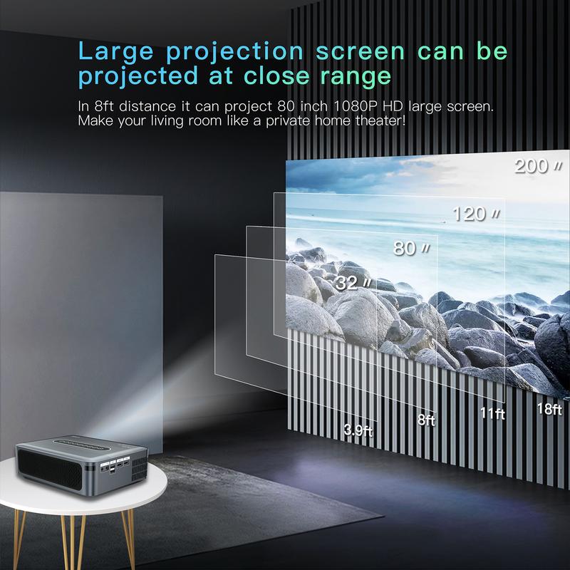 Ultra HD 8K Projection Movie Projector Home,Support Dolby Digital,with Wifi Bluetooth for Smartphone,Laptops, HDMI,USB,1080P Full Color Media Player,Wireless,Android 9.0 Audio