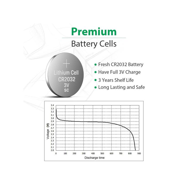 Mbzxhfew Battery 3v Lithium Battery CR 2032 Batteries for Glucose Monitor & Scales Portable battery Accessories Digital