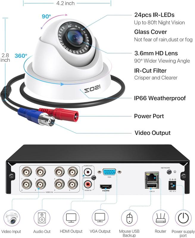 ZOSI 3K Lite 8CH H.265+ Home Security Camera System with AI Human Vehicle Detection,Night Vision,5MP Lite 8 Channel CCTV DVR,4pcs 1080P 1920TVL 2MP Outdoor Indoor Surveillance Dome Cameras (No HDD) camera security