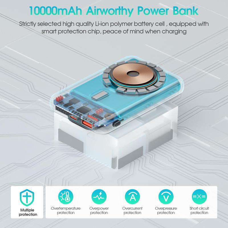 10000mAh Magnetic Wireless Charging Power Bank, with Folding Stand, PD3.0 QC4.0 22.5W Fast Charging, Portable Mobile Phone Charger for iPhone, Galaxy, Phone Accessories, Stocking Fillers Gift