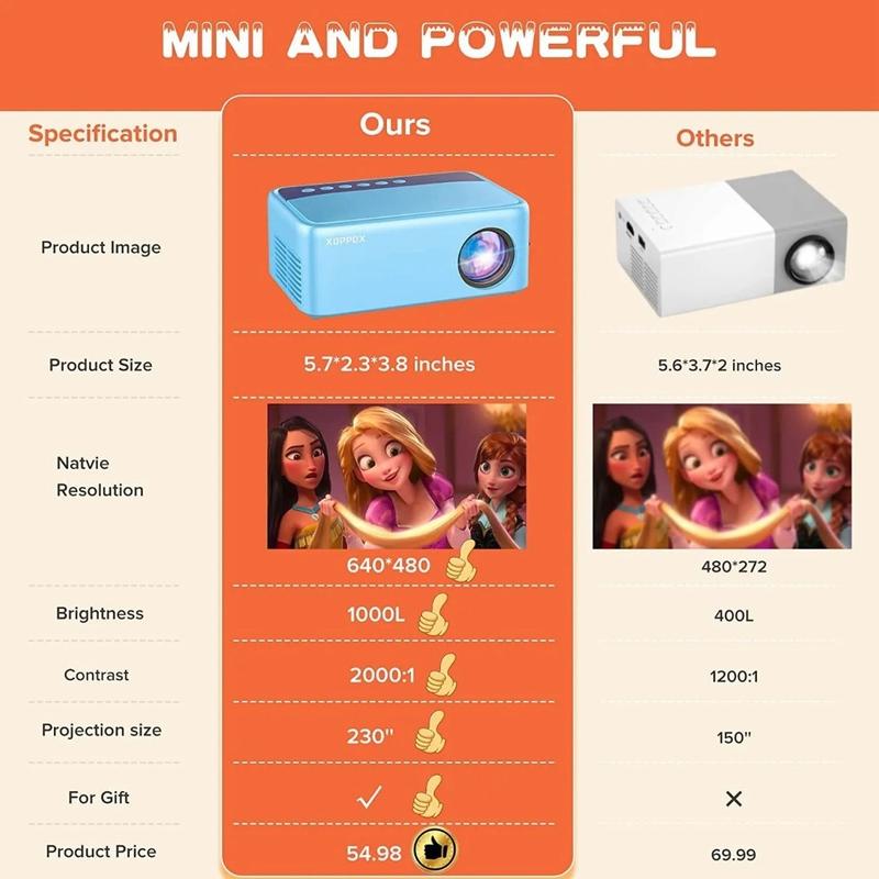 Led Projector HDMI USB AV Interfaces 1080p With Speaker Audio Portable Mobile Electronic Device Lcd, Low Noise