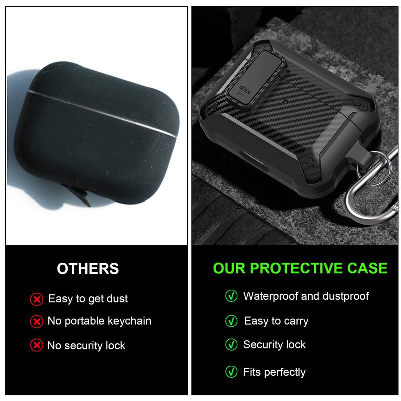 Shockproof AirPods Pro Case with Lock - Compatible with 1st 2nd Gen (2019 2022 2023), Durable Portable Cover for Men & Women