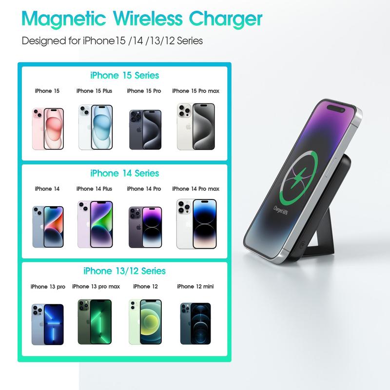 10000mAh Magnetic Wireless Charging Power Bank, with Folding Stand, PD3.0 QC4.0 22.5W Fast Charging, Portable Mobile Phone Charger for iPhone, Galaxy, Phone Accessories, Stocking Fillers Gift