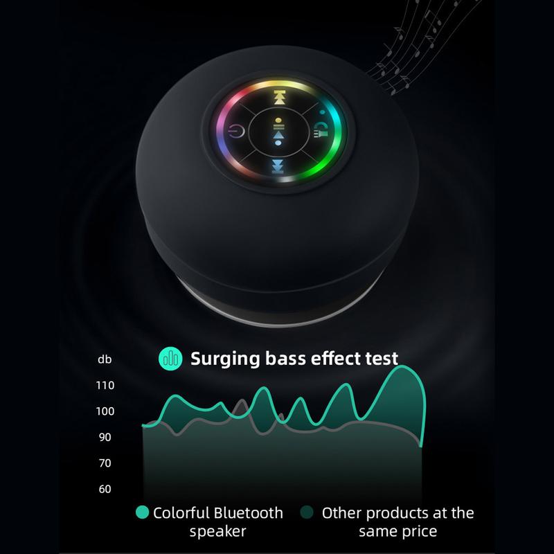 Portable Waterproof Bluetooth Speaker with RGB Lights - 5W High Power, TWS Stereo, HD Sound, Hands-Free Calling, Voice Assistant, Strong Suction Cup, USB Type-C Charging, Ideal for Shower, Pool, Beach, Outdoor, and Perfect Gift for Music Lovers