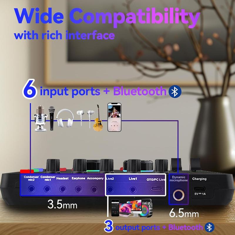 Podcast Sound Board F999 - Music Mixer Board, Audio Mixer for YouTuber Streamer Music Gamer, Audio Interface, Sound Card for PC Mac iPhone, DJ Equipment for Beginners (F999, Standard)