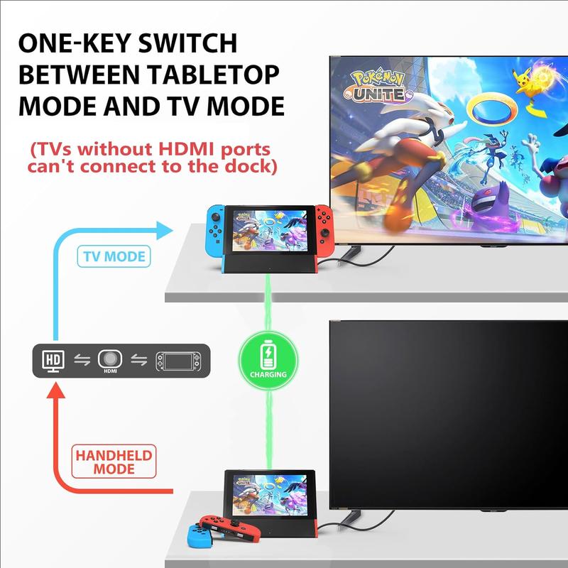 SIWIQU TV Dock Station for Nintendo Switch Switch OLED, Portable TV Docking Station Replacement with 4K HDMI Adapter Type C Port USB Port for Official Nintendo Switch