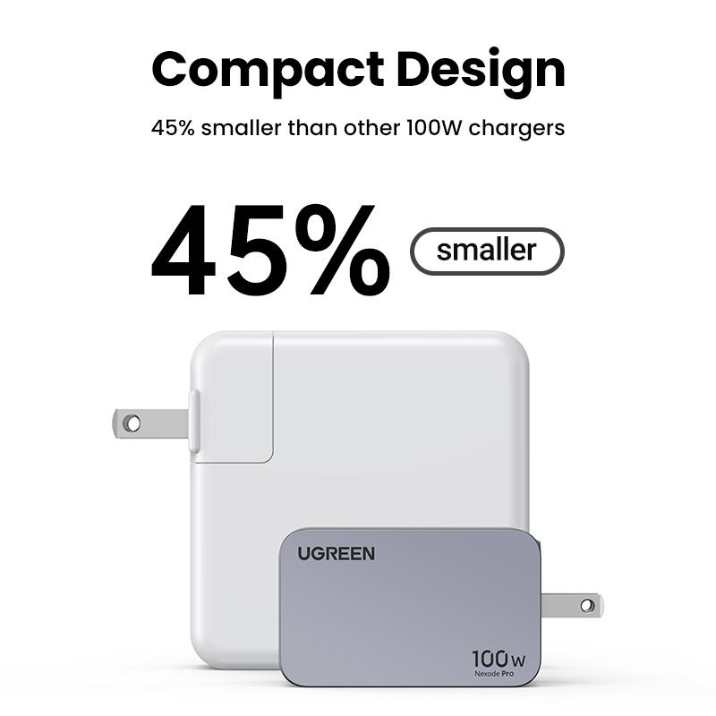 UGREEN GaN 100W 2 USB-C 1 USB-A Fast Charger Adapter for Laptop Tablet Cellphones Support SFC 2.0 SAMSUNG 45W Fast Charger