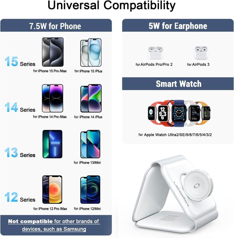 AwwPicks UCOMX Nano 3 in 1 Wireless Charger for iPhone,Magnetic Foldable 3 in 1 Charging Station,Travel Charger for Multple Devices for iPhone 16 15 14 13 12 Series,for AirPods 4 3 Pro Pro 2, for iWatch(Adapter Included) Halloween, Easter, Christmas Gifts