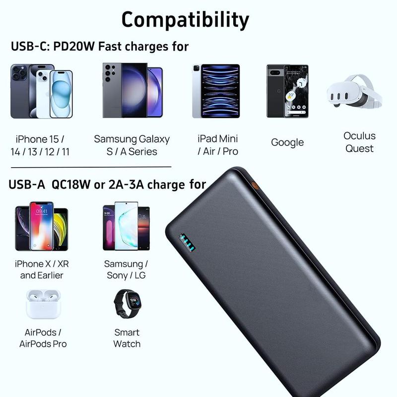 10000mAh Portable Power Bank, 22.5W Fast Charging Mobile Power Bank, PD 20W USB C External Battery Output Power Bank for iPhone, Samsung, Pad Mini