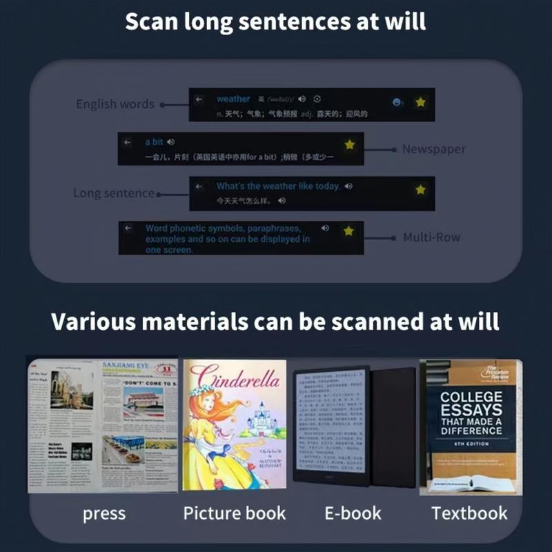 Scan Translation Pen, Scan marker Reader 1.97