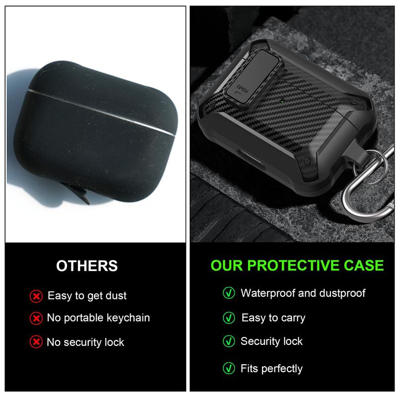 Case for Airpod Pro Case Cover with Lock, Shockproof Cover Case Compatible with Airpods Pro 2nd Generation Case 1st Generation (2023 2022 2019),  Audio & Video Accessories (AirPod Pro Not Included)