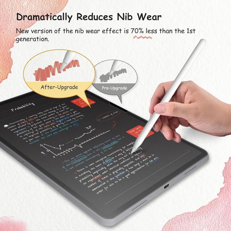 2 Pack  Paper Nano Screen Protector Compatible with iPad Pro 11 Inch 2024 (M4), Matte PET Film for Paper Art Writing, Nib Friendly, Anti-Glare, Easy Installation, Nano-Texture