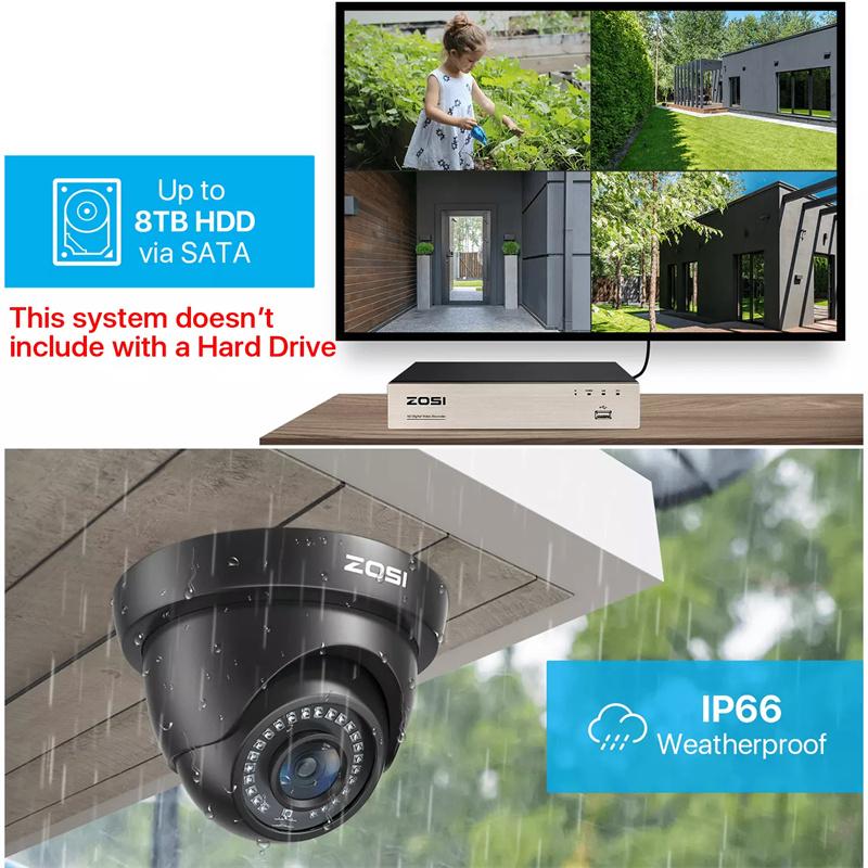 ZOSI CCTV Camera Full HD 1080P H.265+ 8CH DVR Recorder Home Security System Kit with AI Human Vehicle Detection,Night Vision,5MP Lite 4pcs 1080P 1920TVL 2MP Outdoor Indoor Surveillance Dome Cameras (No HDD)