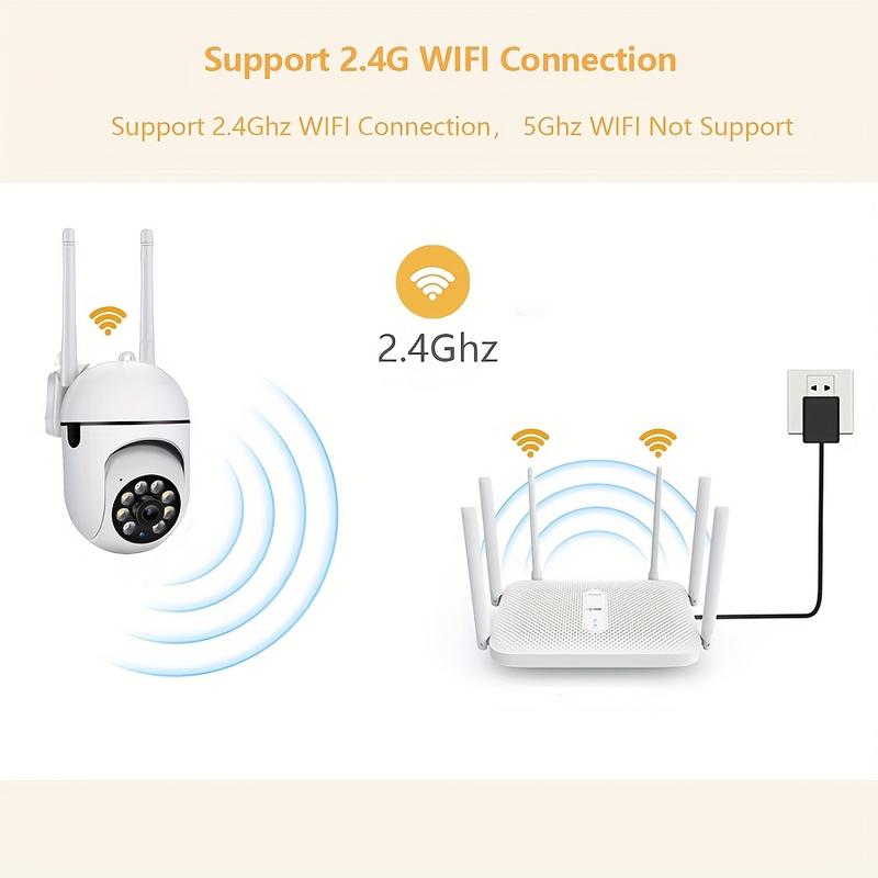 3pc Pack 1080P Camera Outdoor Pro Kit, CCTV Wifi Home Security System Solutions YI IoT 360° PTZ Indoor Protection, Auto Tracking Motion Detection, Color Enhanced Night Vision Wireless 2.4Ghz Connection, Baby Pet Monitor Nanny Cam Family Gift Choices