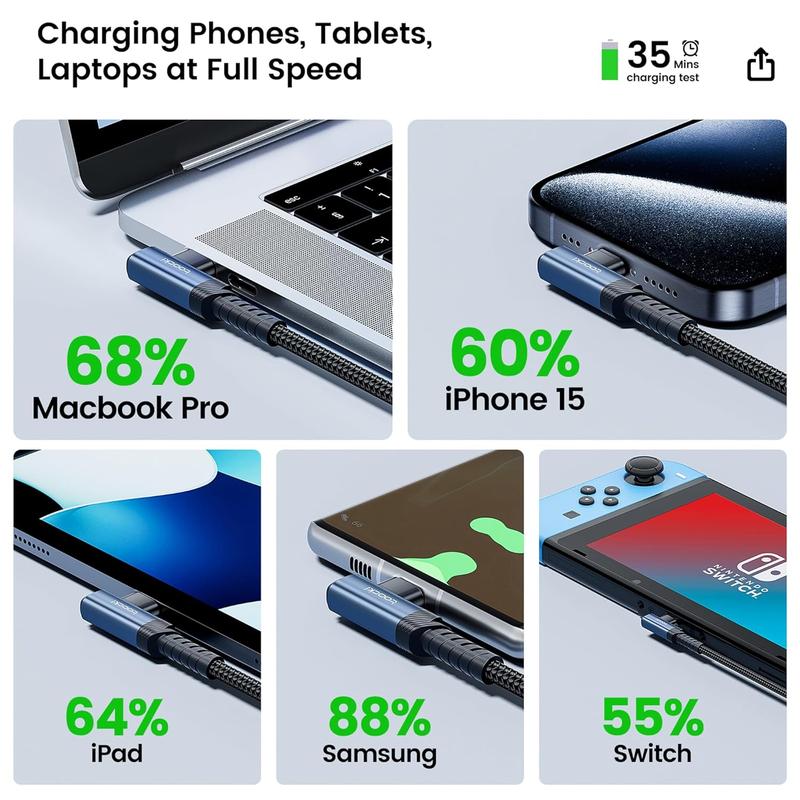 Toocki USB C to USB C Charger Cable(10ft, 2Pack), 60W Type C Charging Cable Cord, Right Angle Fast Charging USBC to USBC Cable for iPhone15 Pro Max Plus MacBook Air Samsung S23 Ultra  S22 Note 20 usb cable