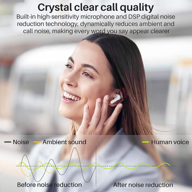 Earbud In Ear Bluetooth 5.3 Audio Lightweight Headset with Talking Noise Cancellation, Reset Button, Premium Sound Headphone Connection Electronic  Charging Case Open Ear Earbuds Bluetooth Long Battery Life Phones Iron