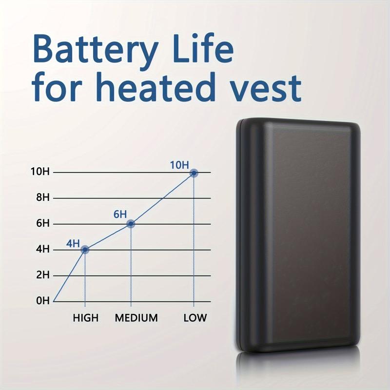 16000mAh Portable Charger 5V 7.4V Heated Vest Battery Pack For Heated Jackets, Hoodies, Pants And Seat Cushion Covers, 16000mAh Power Bank With Type-C Input For IPhone, Wireless Headphones, Watches, IPad, Android Etc. Charging Connector