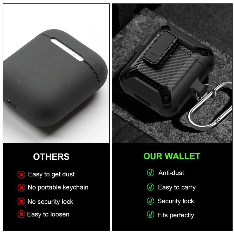 Airpod Case with Lock Compatible with Apple Airpods Case 2nd Generation Case, Rugged Case Cover for AirPods 1st Charging Case with Keychain for Men Women[Front LED Visible]