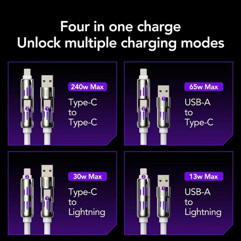 4 in 1 Charger, USB C Fast Charging Adapter [Max240W]  Cable Dual Charging Port Compatible with iPhone 15 14 13 Pro Max Plus iPad AirPods, Samsung Galaxy S23 S22 S10, samsung j3, Google us b Device Mobile Smartphone Electronic Cellphone orange  charger